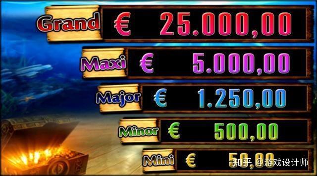 kinggame slot