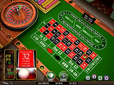 wp contentthemesph777 casino register