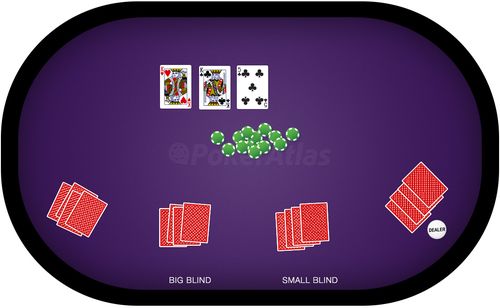 sogbet online casino login