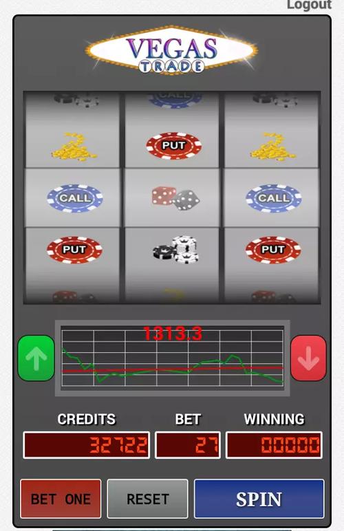 rich9 online casino login